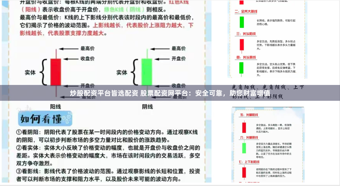 炒股配资平台皆选配资 股票配资网平台：安全可靠，助您财富增值