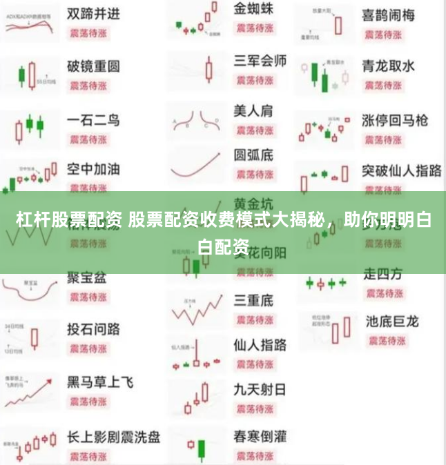 杠杆股票配资 股票配资收费模式大揭秘，助你明明白白配资
