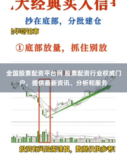 全国股票配资平台网 股票配资行业权威门户，提供最新资讯、分析和服务