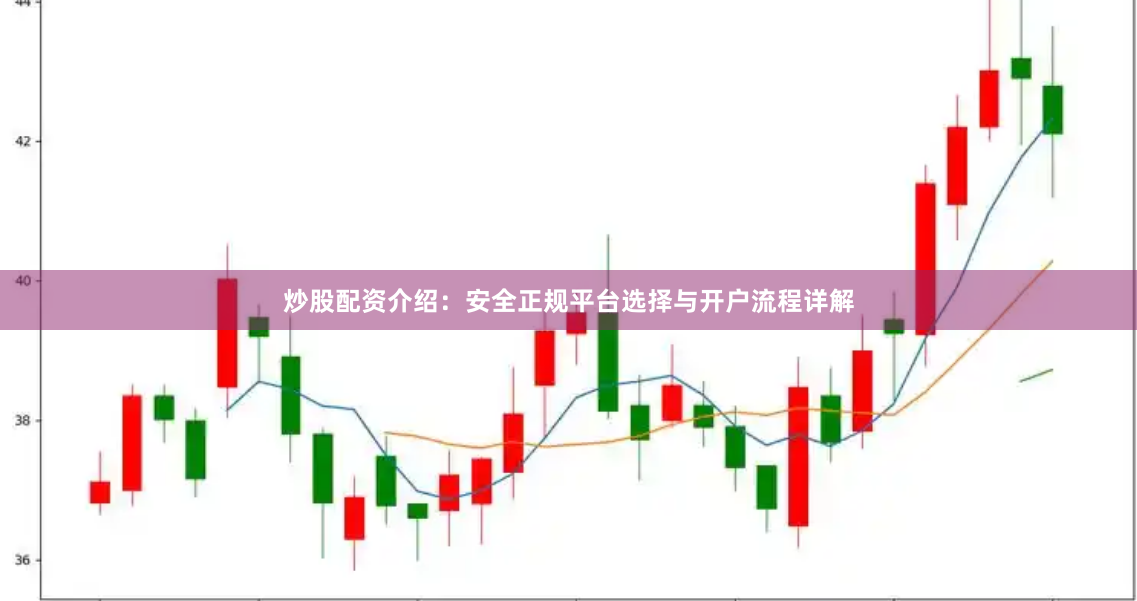炒股配资介绍：安全正规平台选择与开户流程详解