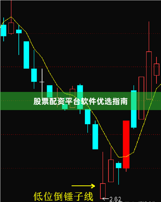 股票配资平台软件优选指南
