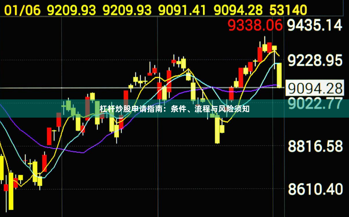 杠杆炒股申请指南：条件、流程与风险须知